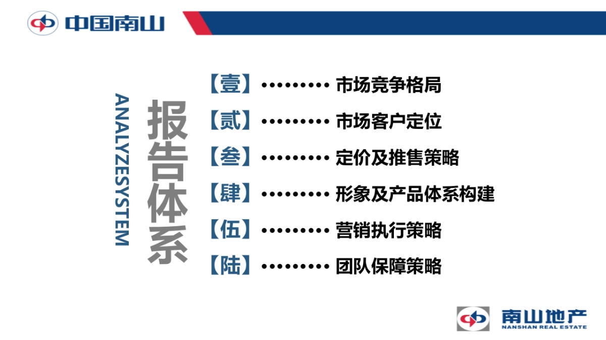 2020南山梅溪一方公寓营销方案_第2页