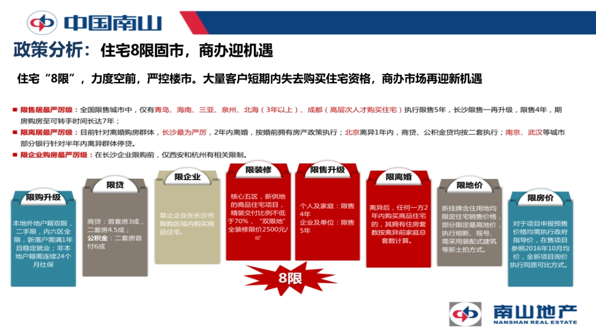 2020南山梅溪一方公寓营销方案_第5页