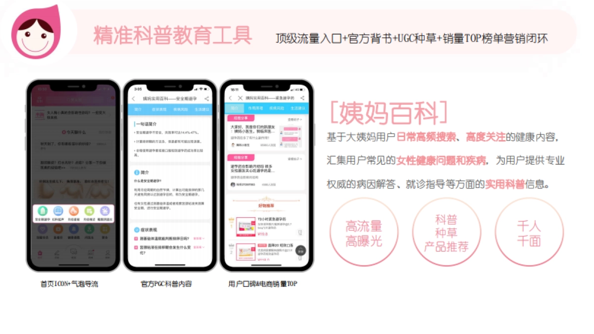 2020年大姨妈营销通案_第10页