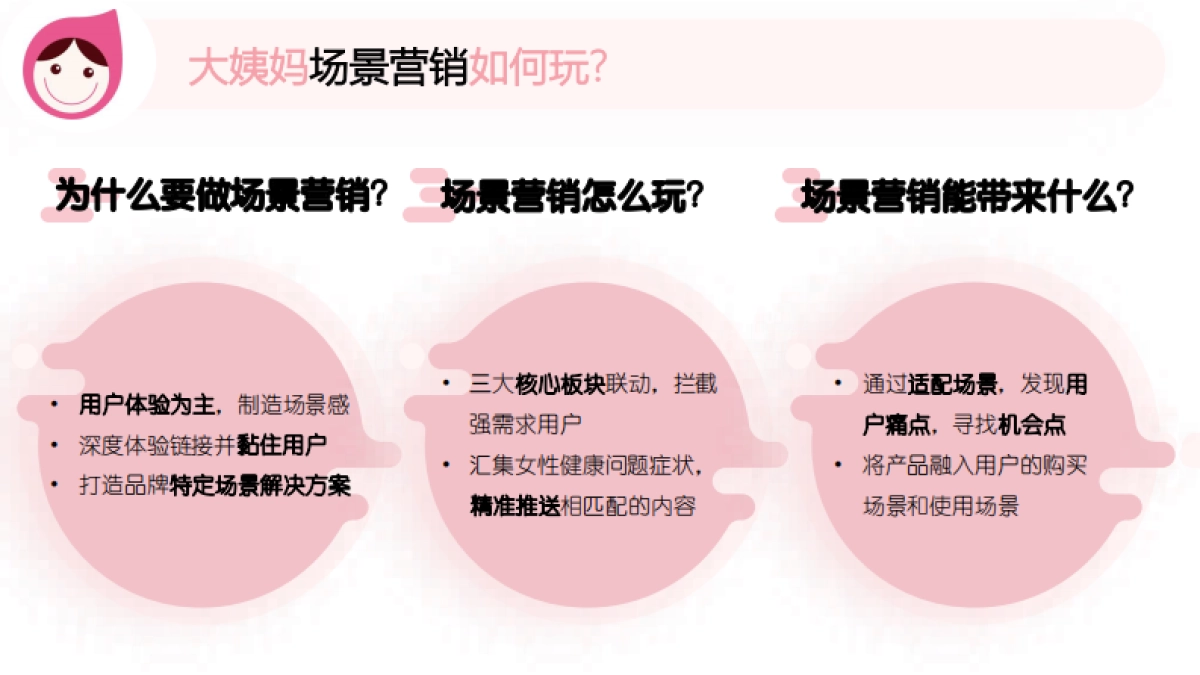 2020年大姨妈营销通案_第7页