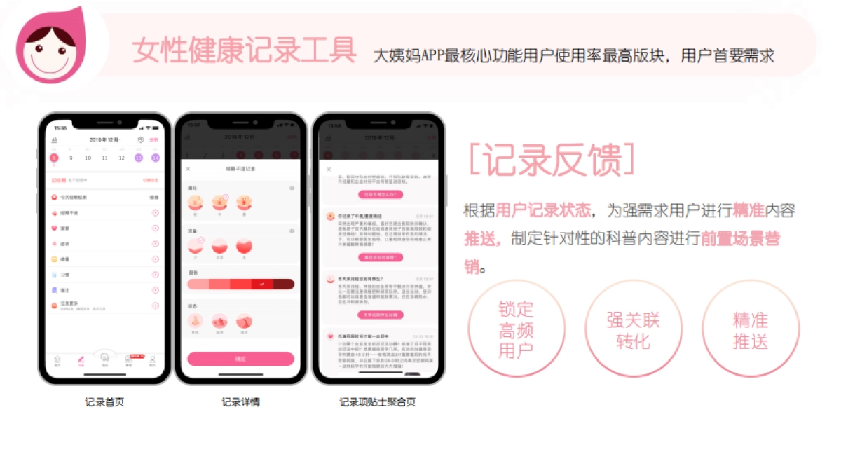 2020年大姨妈营销通案_第8页