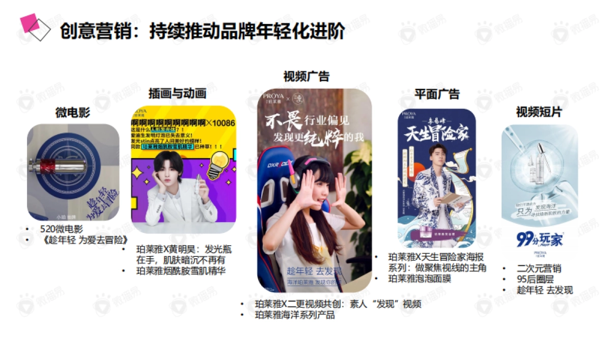 2020年珀莱雅社媒营销策略_第7页