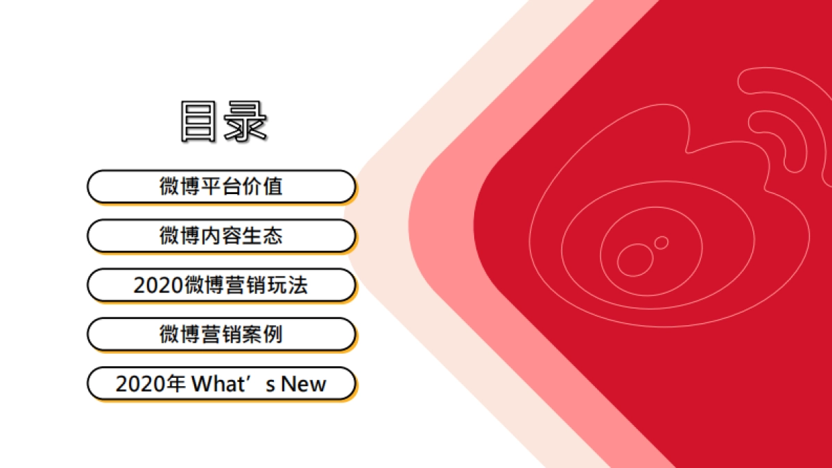 2020年微博营销通案 - 0707更新V2_第2页