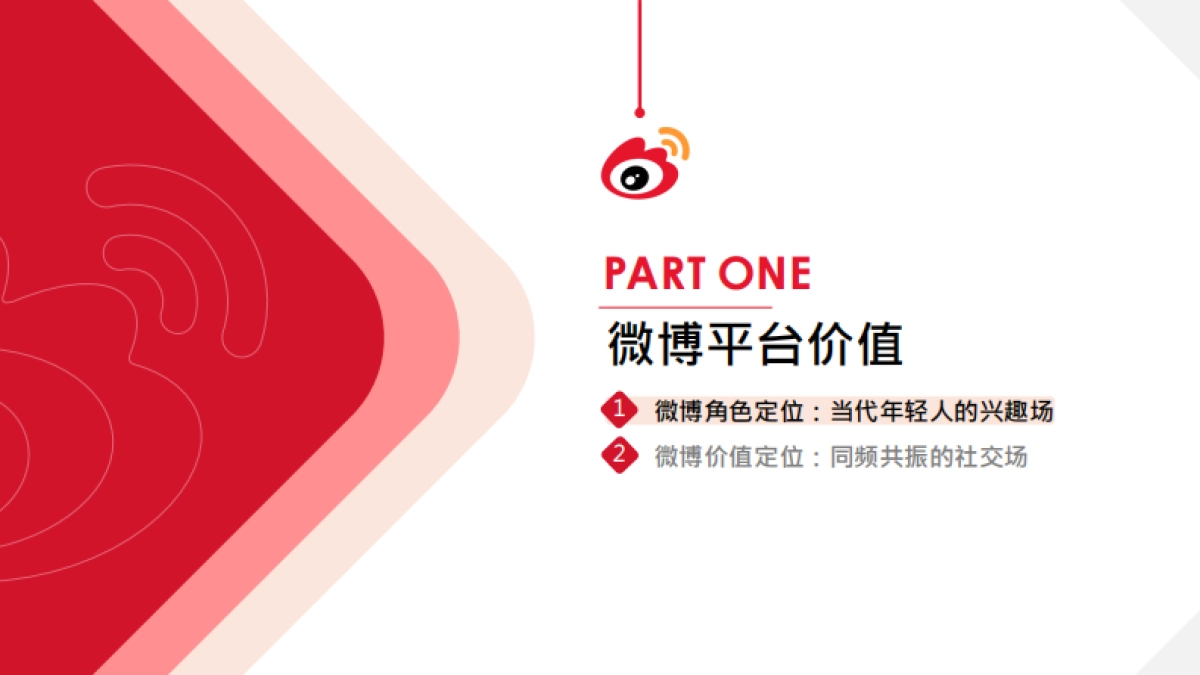 2020年微博营销通案 - 0707更新V2_第3页