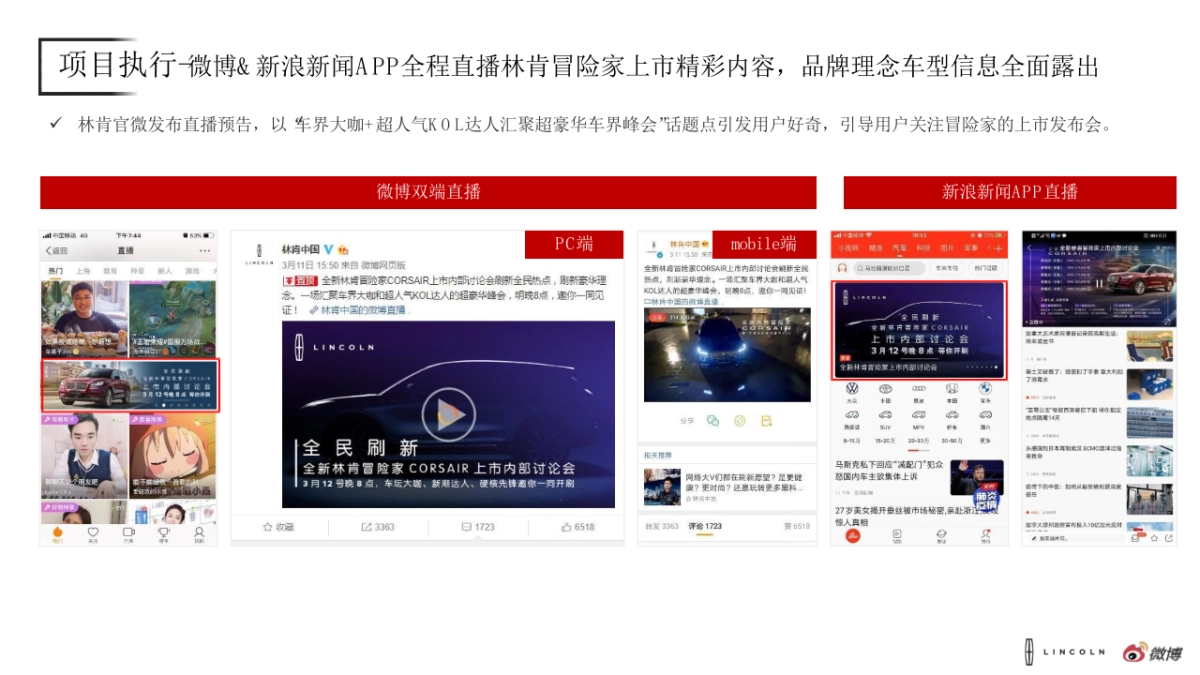 2020全新林肯冒险家创新直播上市营销结案_第7页