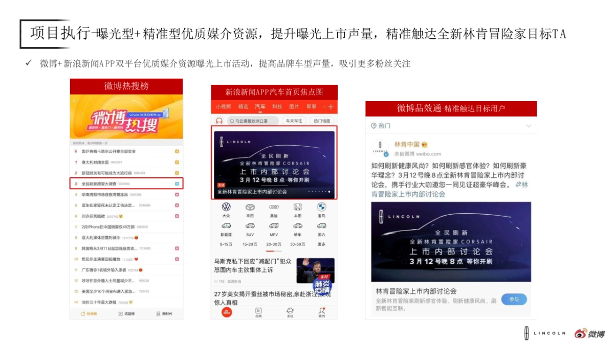 2020全新林肯冒险家创新直播上市营销结案_第9页