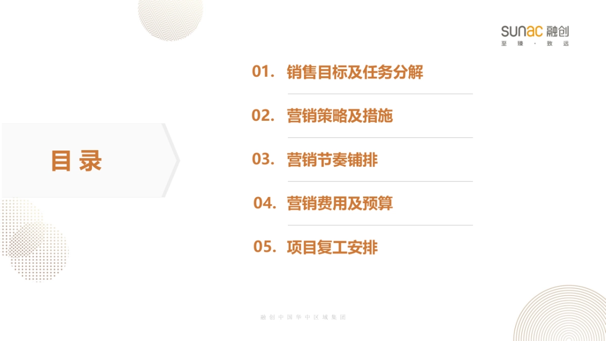 2020融创武汉经开文旅产城项目营销策略_第2页