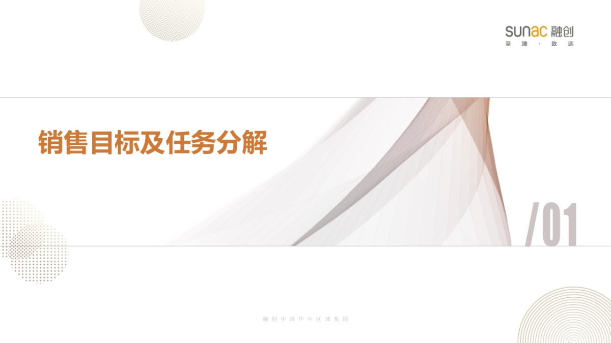 2020融创武汉经开文旅产城项目营销策略_第3页