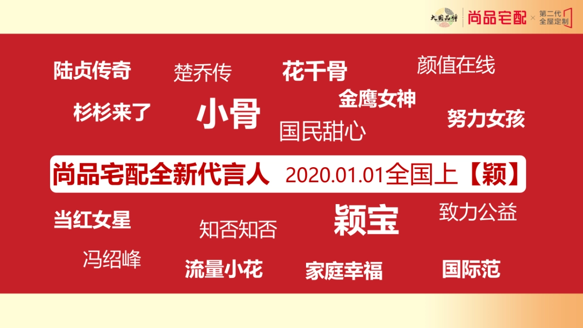 2020尚品宅配喜颖新年元旦主题营销方案_第2页
