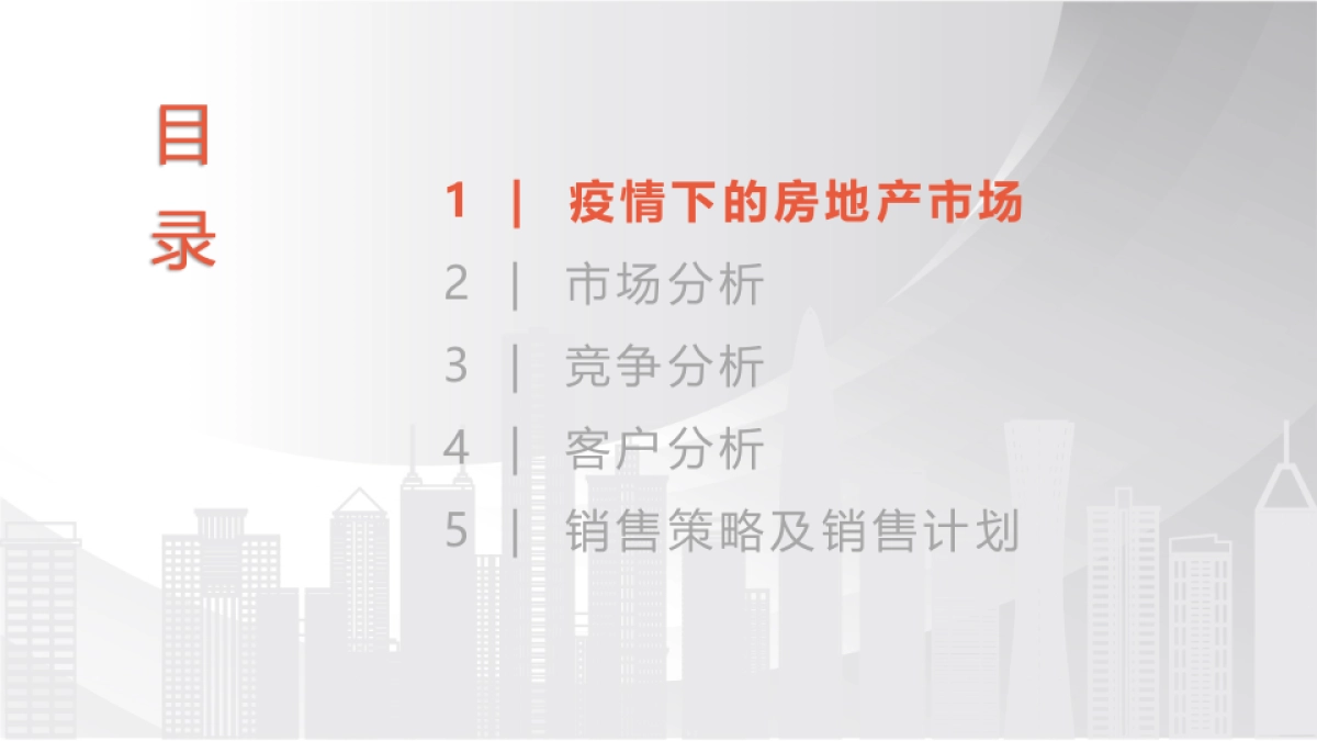 2020石家庄格林郡项目销售计划盘点及营销策略汇报_第3页