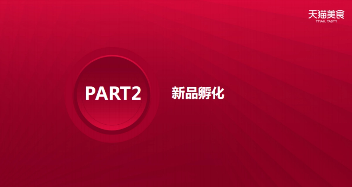 2020食品生鲜双11商家大会货品策略_第6页