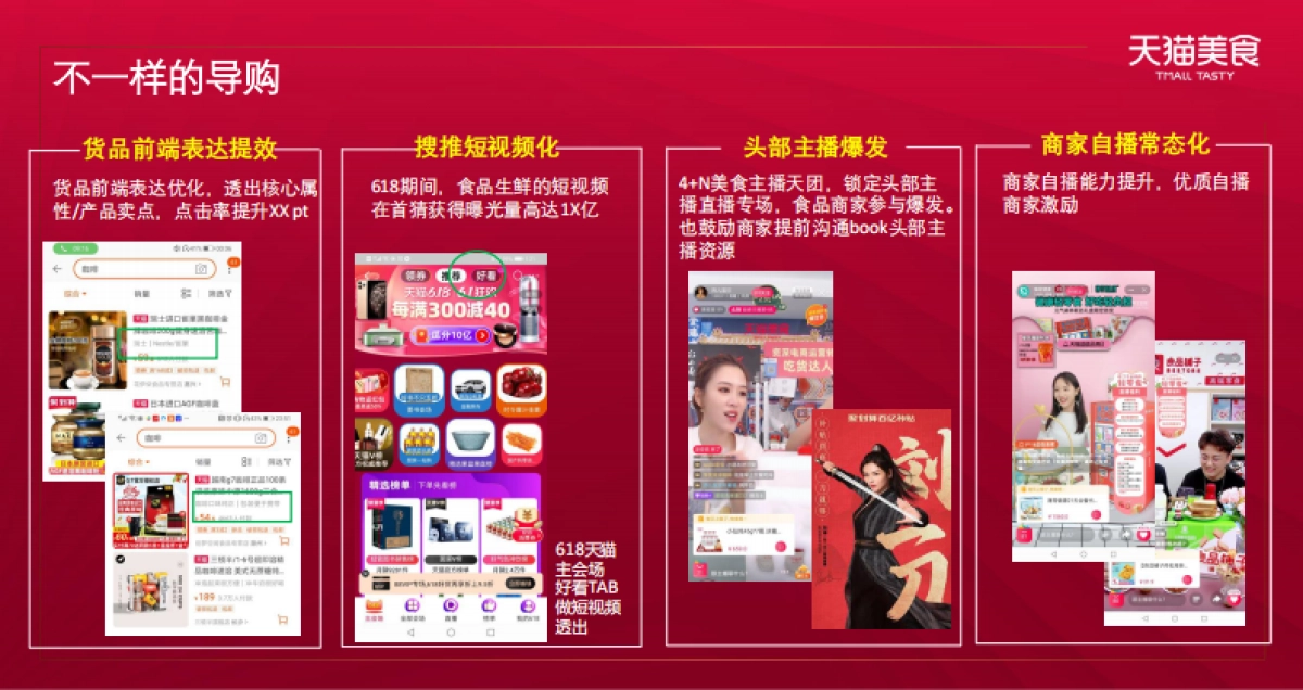 2020食品生鲜双11商家大会双11整体策略_第10页