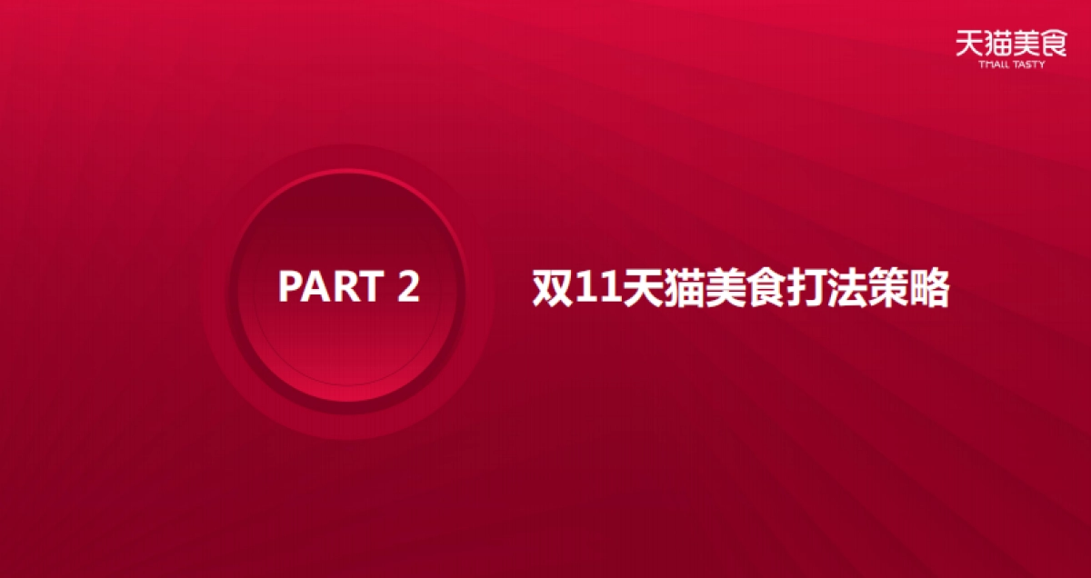 2020食品生鲜双11商家大会双11整体策略_第6页