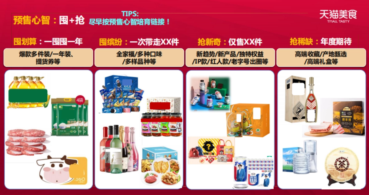2020食品生鲜双11商家大会预售策略_第7页