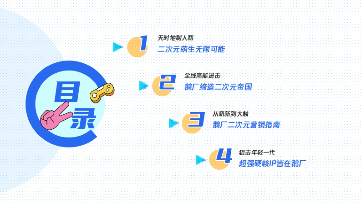 2020腾讯二次元营销通案_第2页