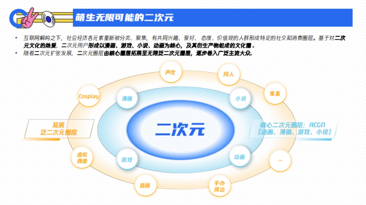 2020腾讯二次元营销通案_第4页