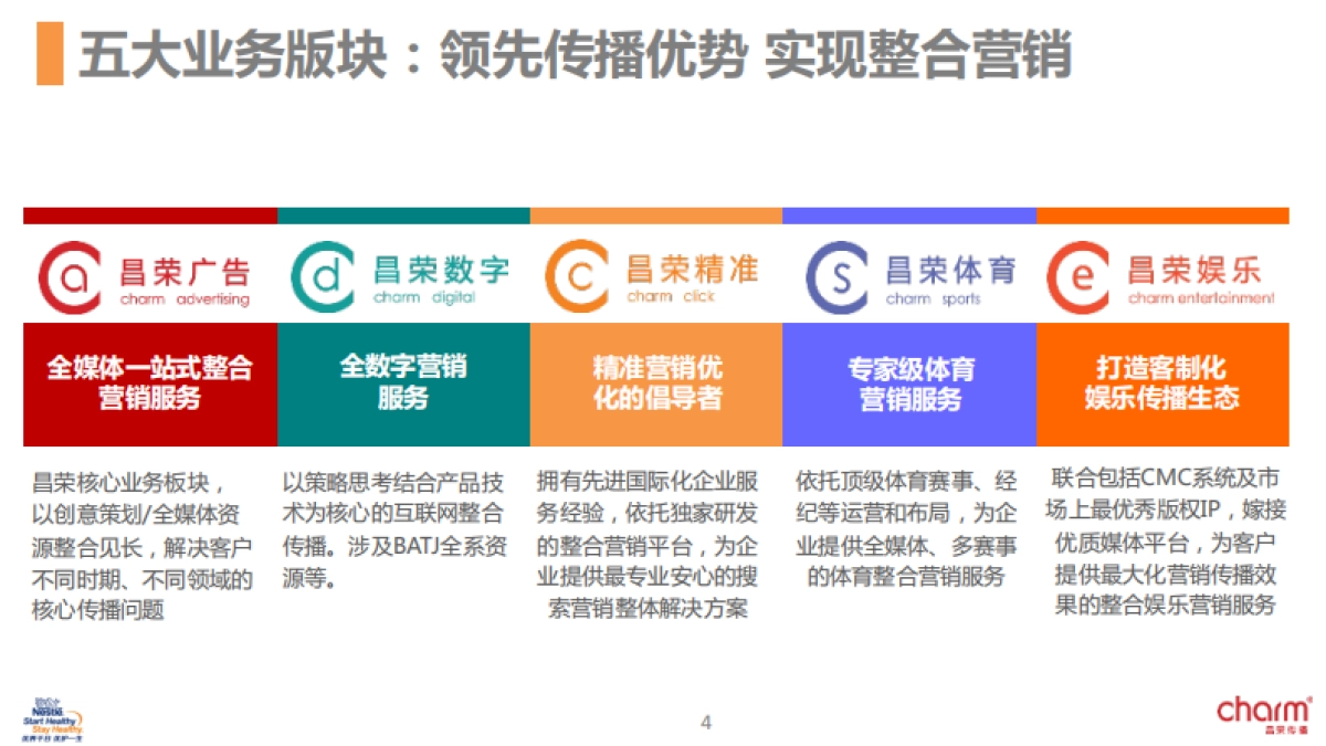 雀巢婴儿营养电商-京东媒介投放方案_第4页