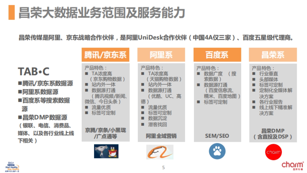 雀巢婴儿营养电商-京东媒介投放方案_第5页