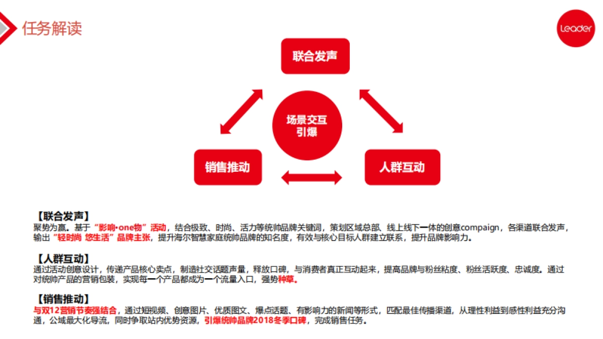 统帅电器品牌公关传播竞标案2018_第9页