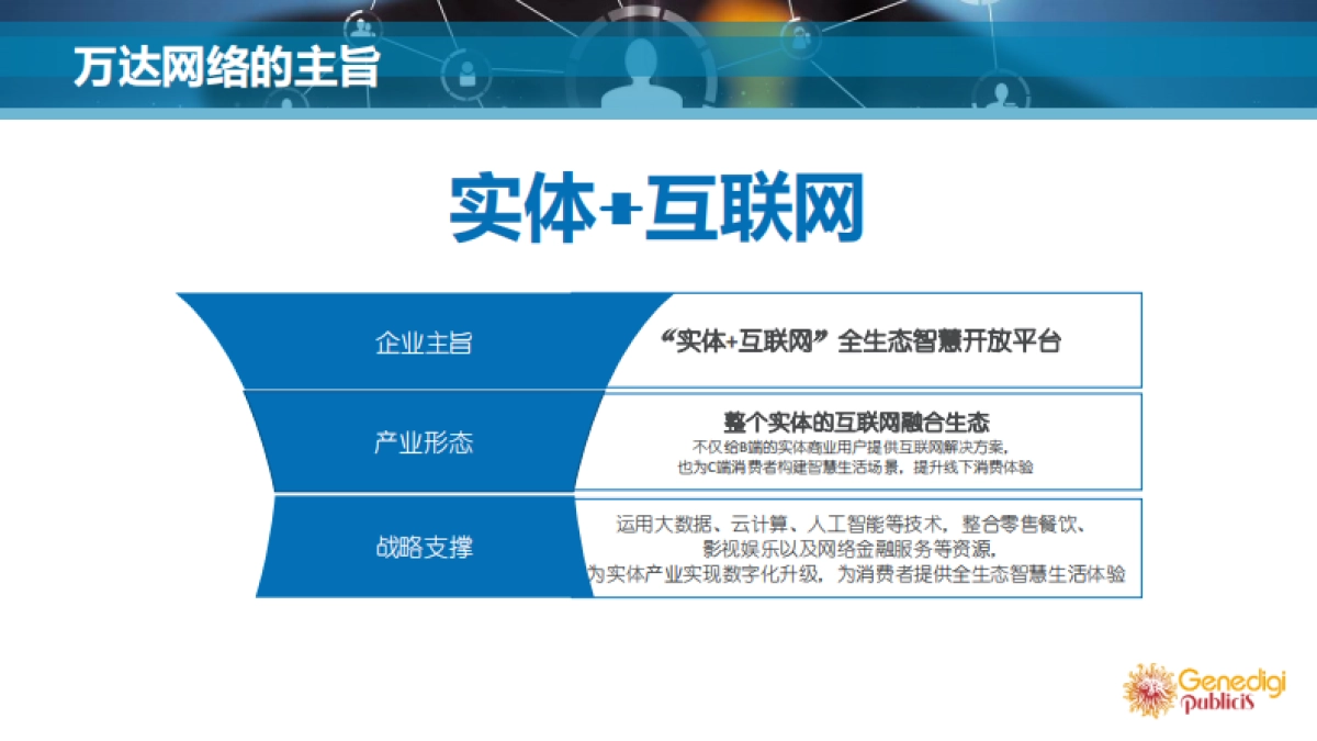 万达网络2017-2018公关传播方案_第7页