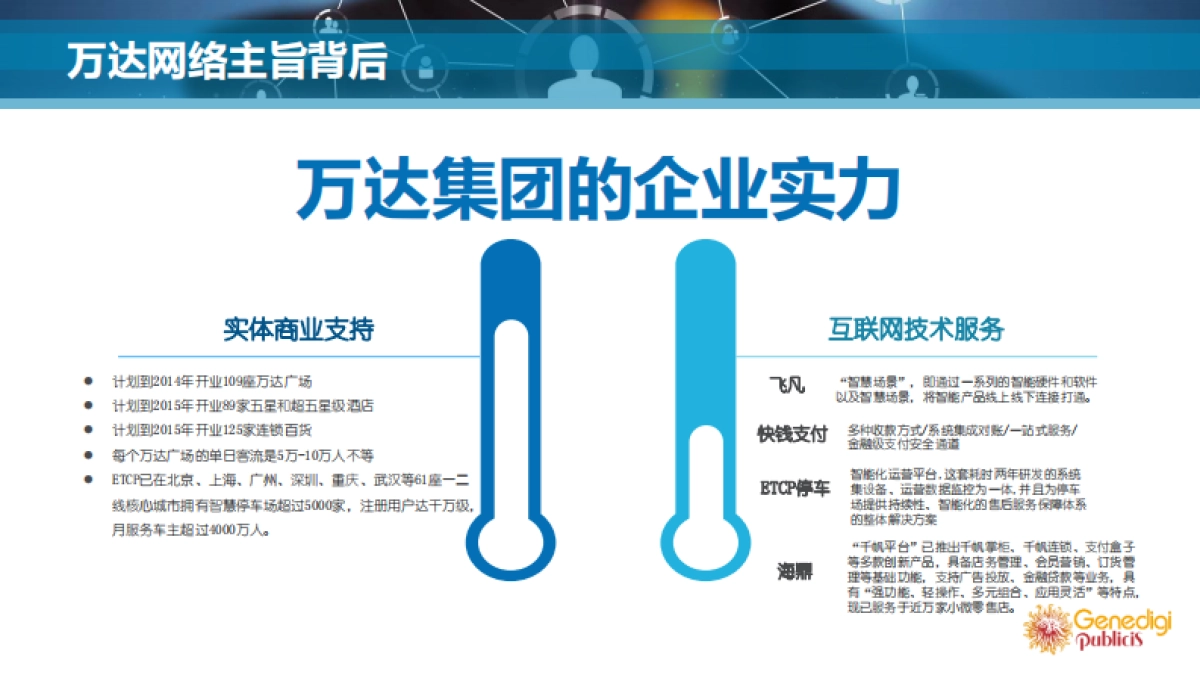 万达网络2017-2018公关传播方案_第8页