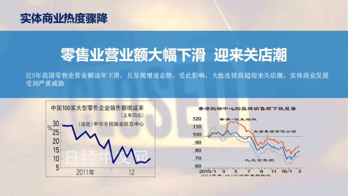 万达网络科技年度公关方案v2.0（20170524）——汉诺睿雅_第5页