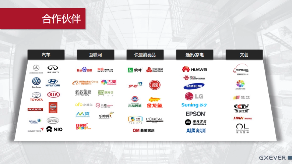 一汽-大众奥迪2020年度公关传播方案_第6页