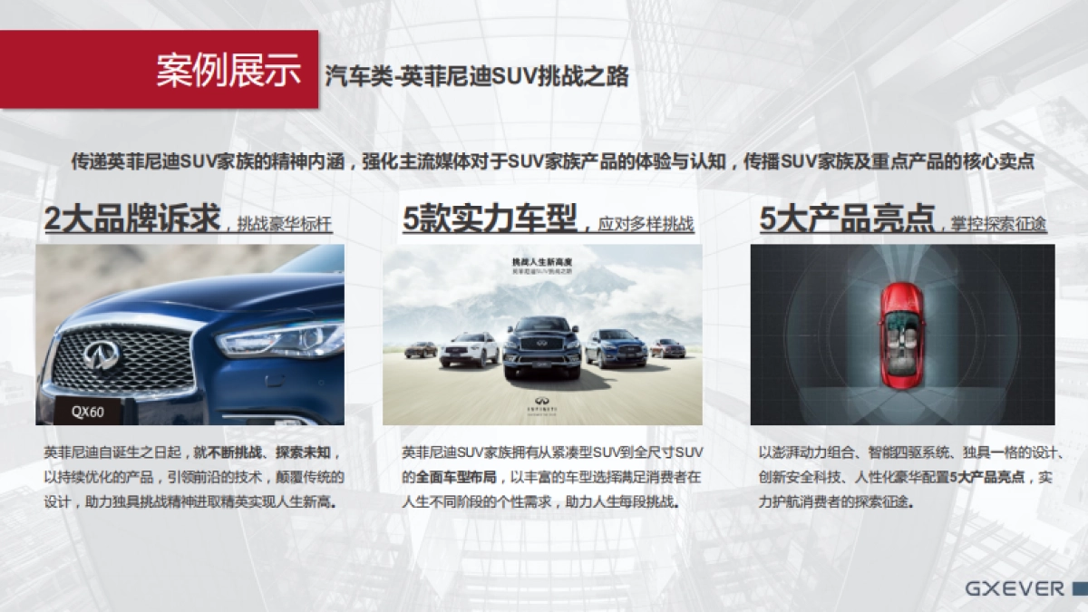 一汽-大众奥迪2020年度公关传播方案_第7页