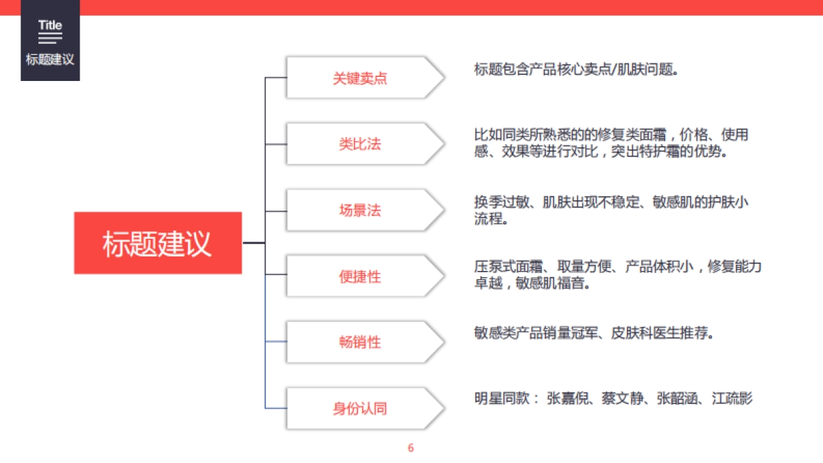 薇诺娜小红书达人种草合作 Brief_第6页