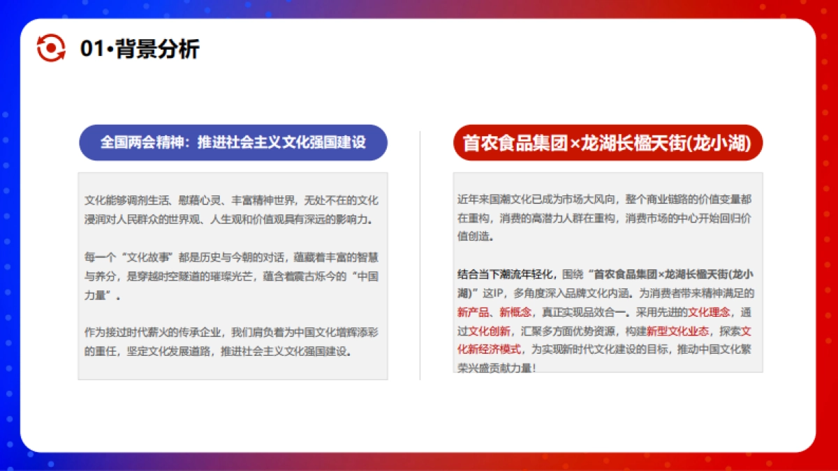 首农食品集团×龙湖长楹天街IP合作全案_第4页