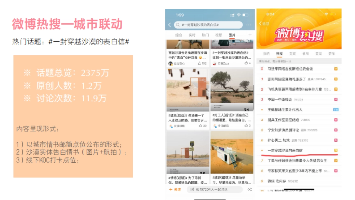 沙漠邮局七夕限定粉邮筒合作方案_第4页