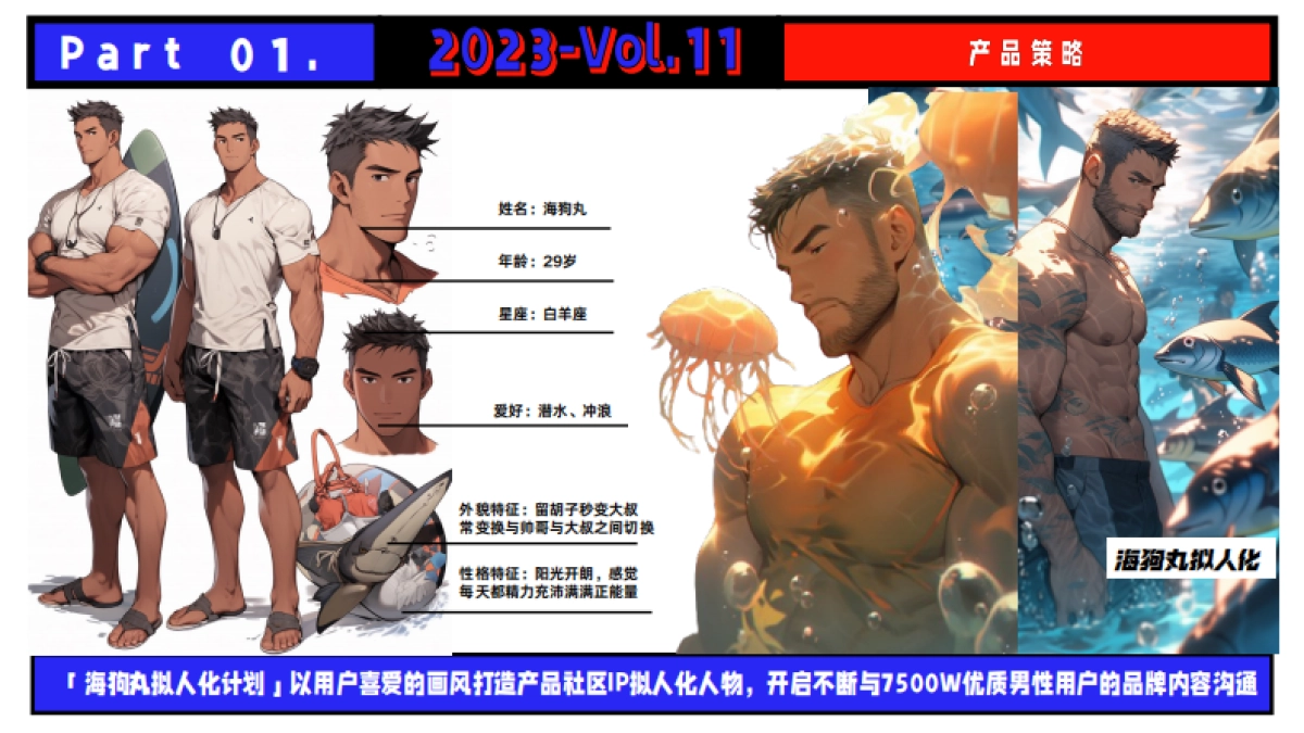 拟人化图鉴指南_第7页