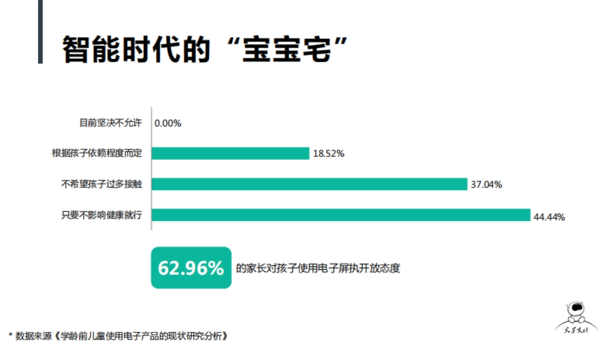 诺优能定制节目方案_第6页