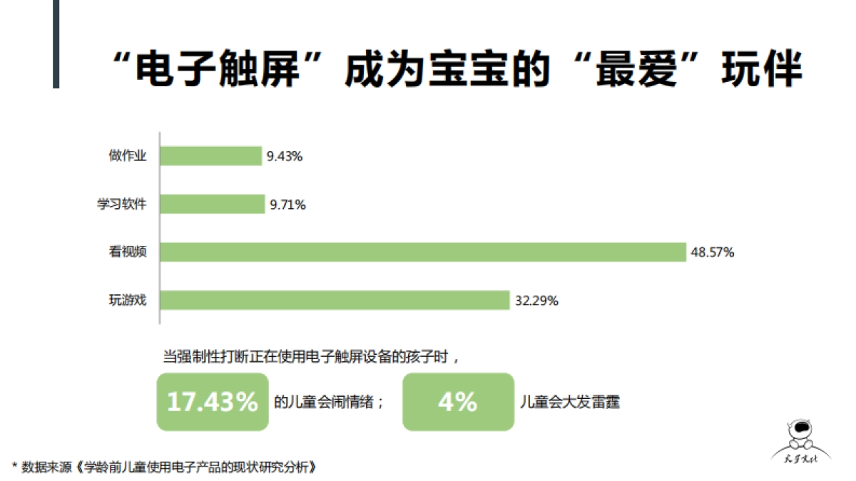 诺优能定制节目方案_第7页