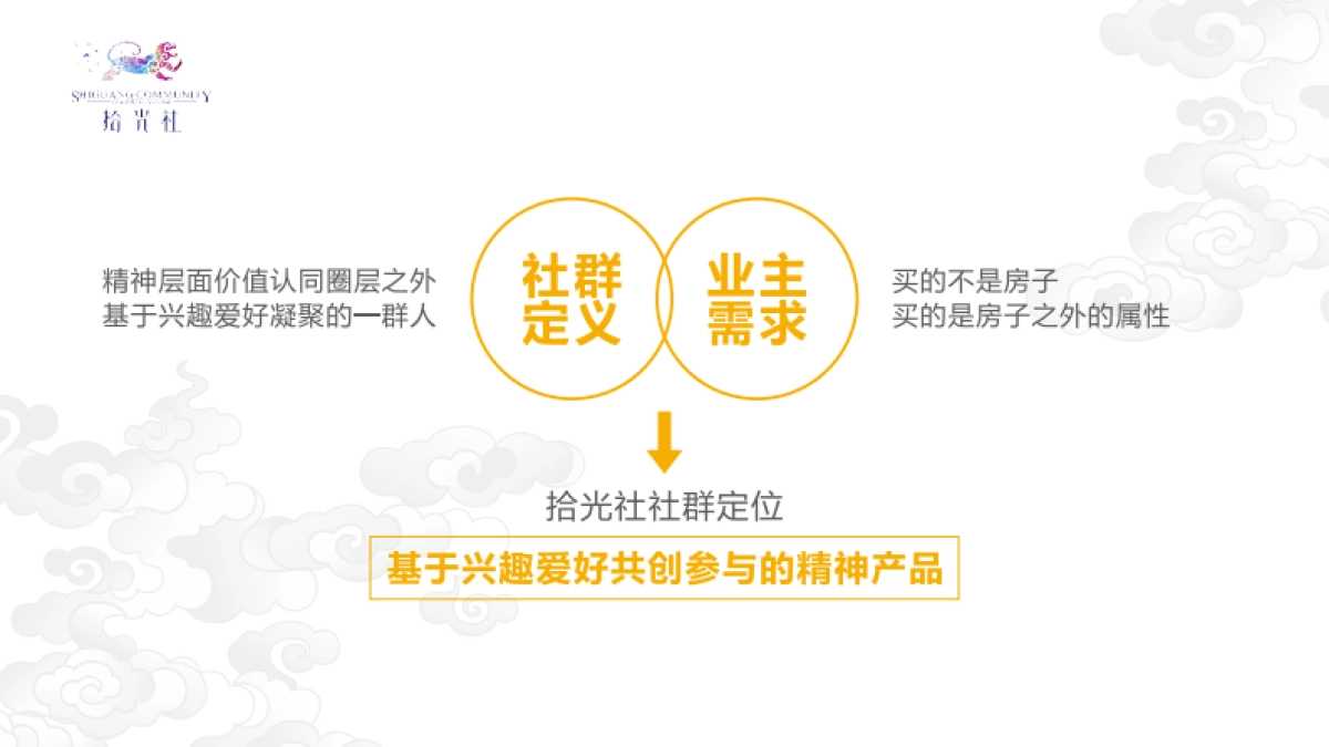 七彩云南拾光社简介_第4页