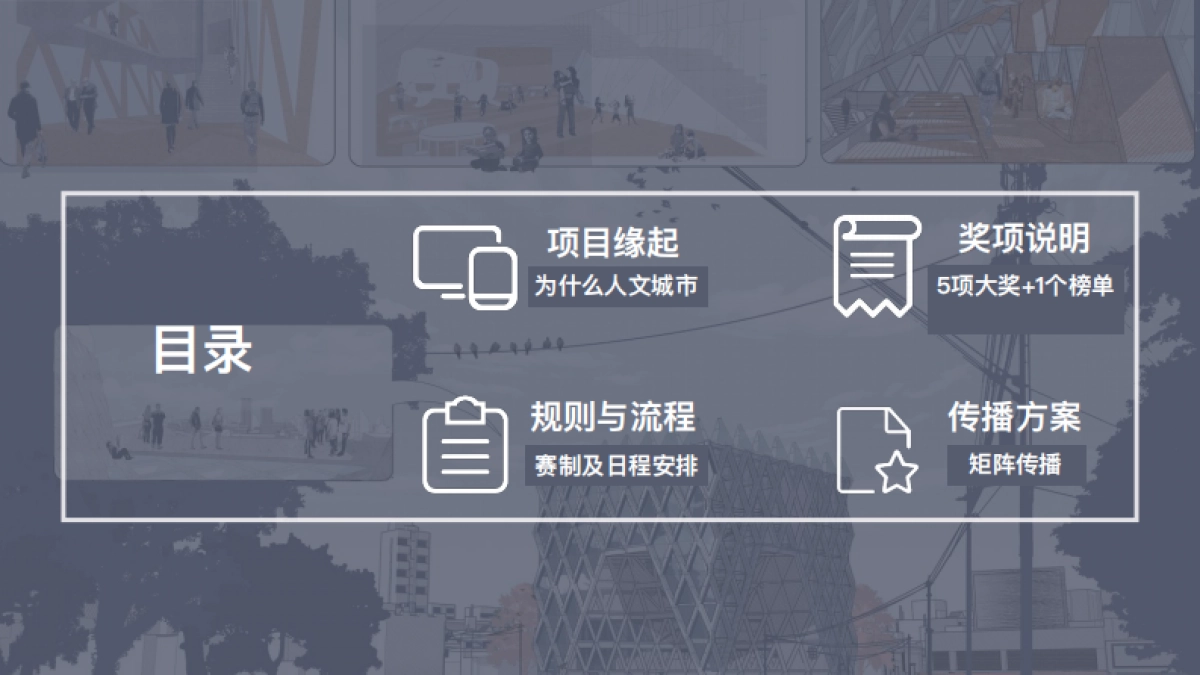 三联周刊人文城市奖方案_第2页