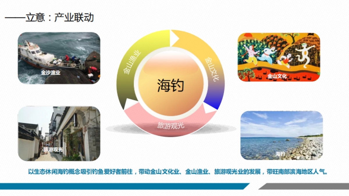 上海金山南部滨海区域文旅项目规划更新_第5页