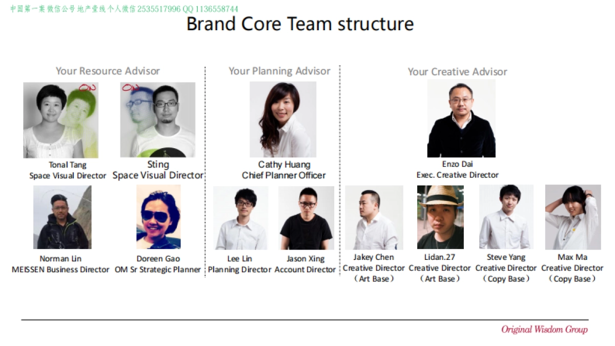 上海某一线-顶豪华侨城苏河湾年年度方案_第2页