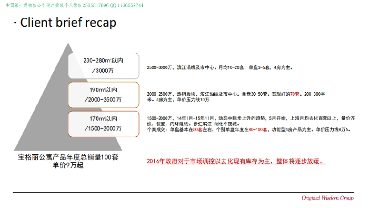 上海某一线-顶豪华侨城苏河湾年年度方案_第4页