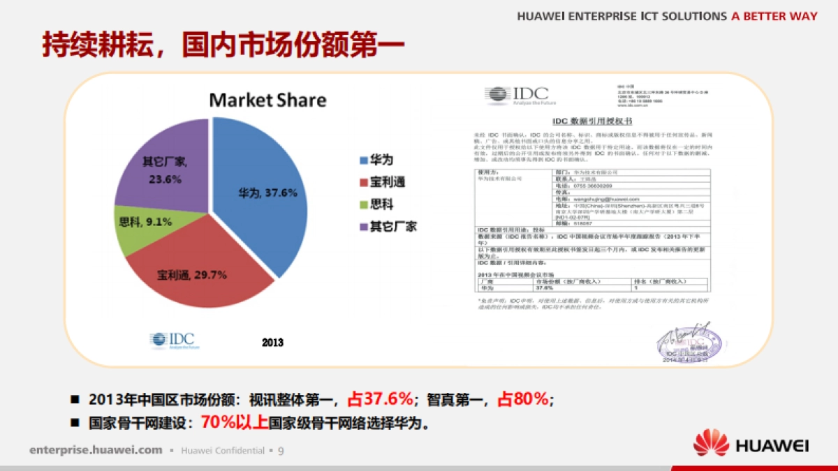 手机数码=2022华为视讯产品交流及竞品分析_第10页