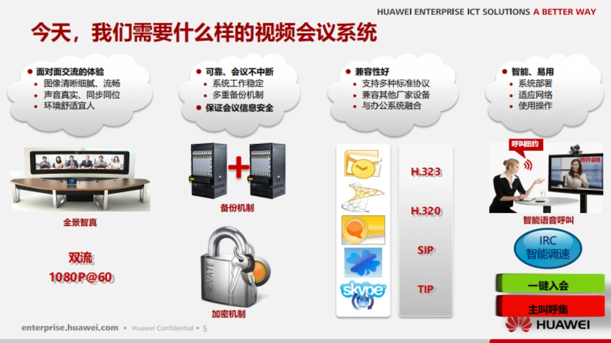 手机数码=2022华为视讯产品交流及竞品分析_第6页
