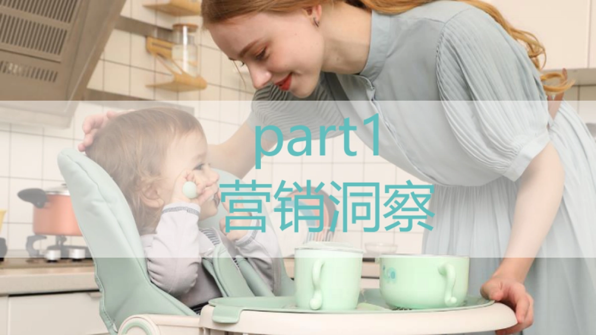 四月母婴跨品类活动营销方案_第3页