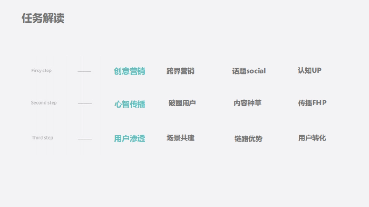 四月母婴跨品类活动营销方案_第4页