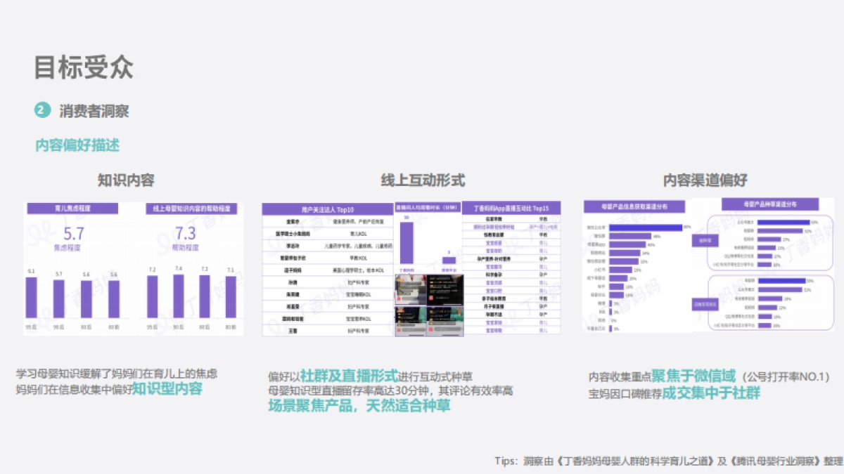 四月母婴跨品类活动营销方案_第8页