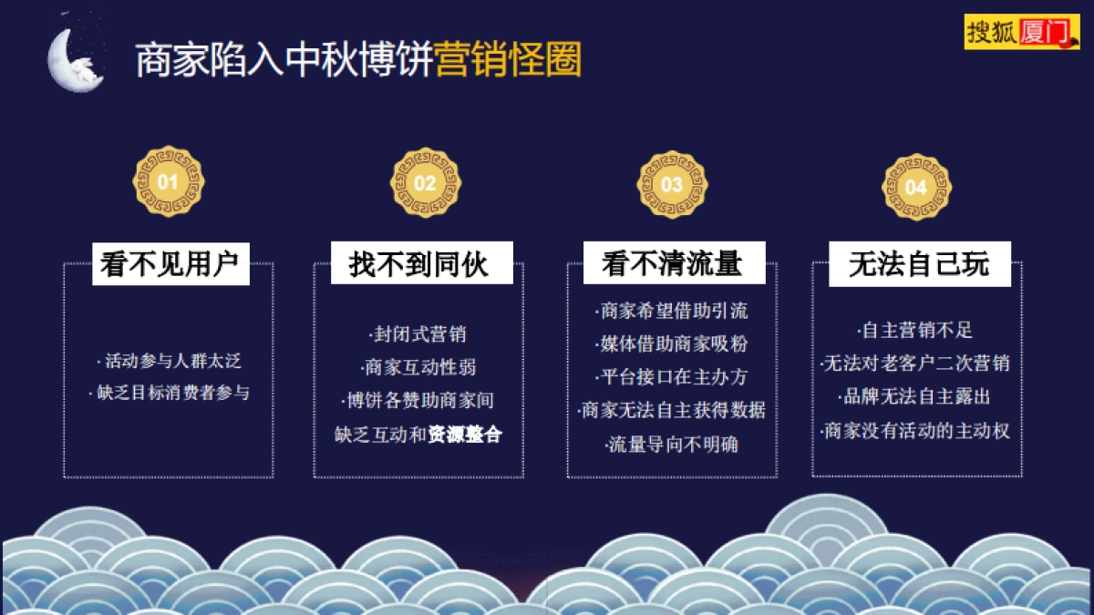 搜狐厦门中秋博饼方案_第3页