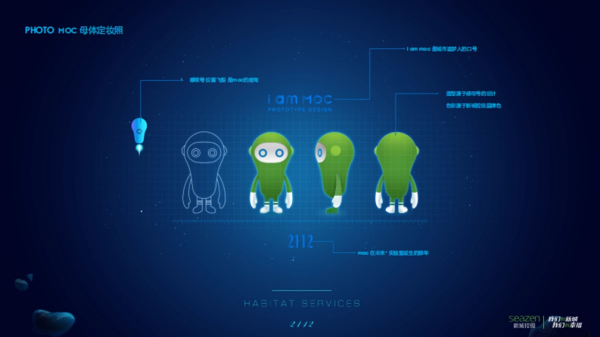 苏州新城IP形象定位及泛角色延展体系_第4页