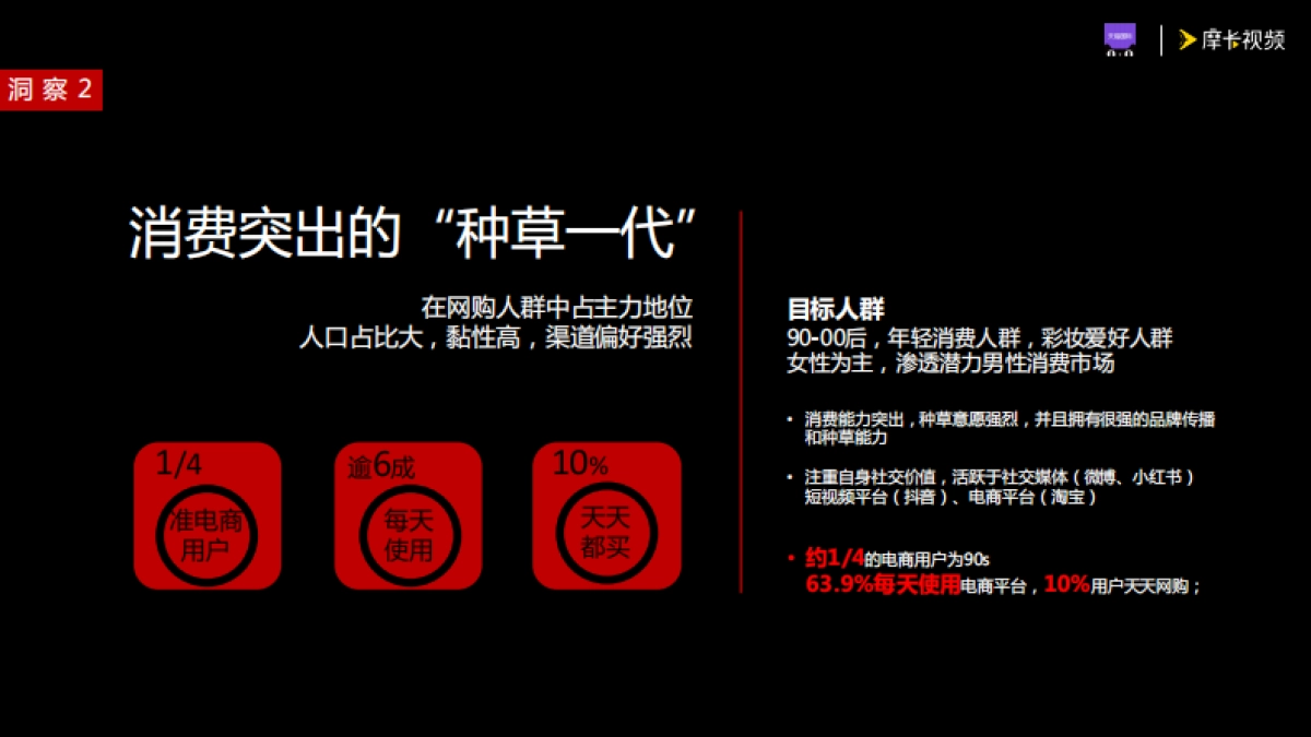 天猫国际美妆720欧洲小众彩妆B20趋势展提案_第6页