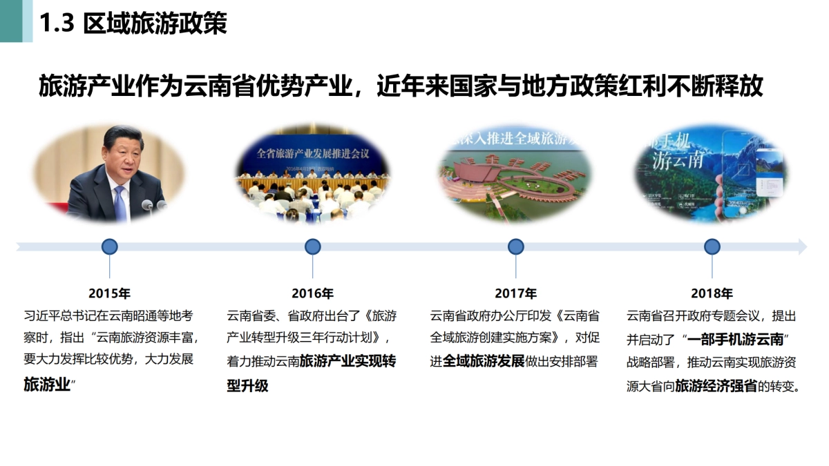 文旅景区-温泉极限运动小镇规划方案_第10页