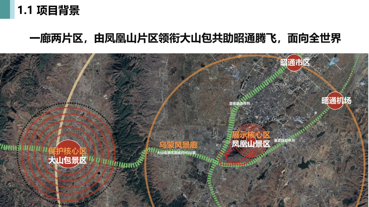 文旅景区-温泉极限运动小镇规划方案_第6页