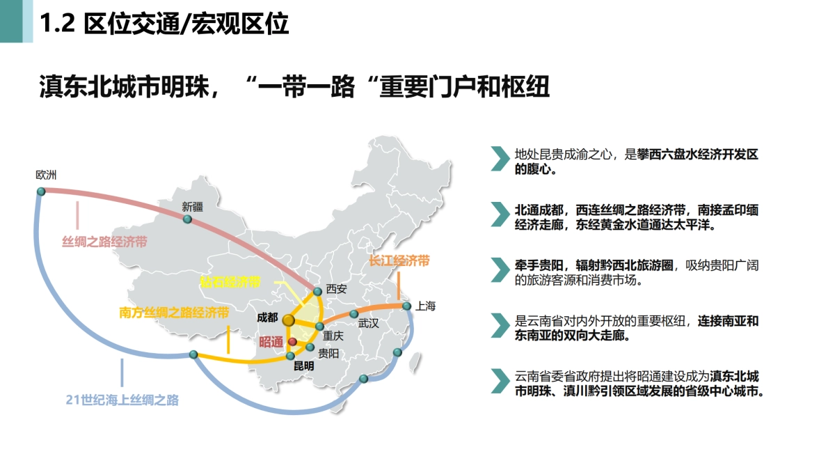 文旅景区-温泉极限运动小镇规划方案_第7页